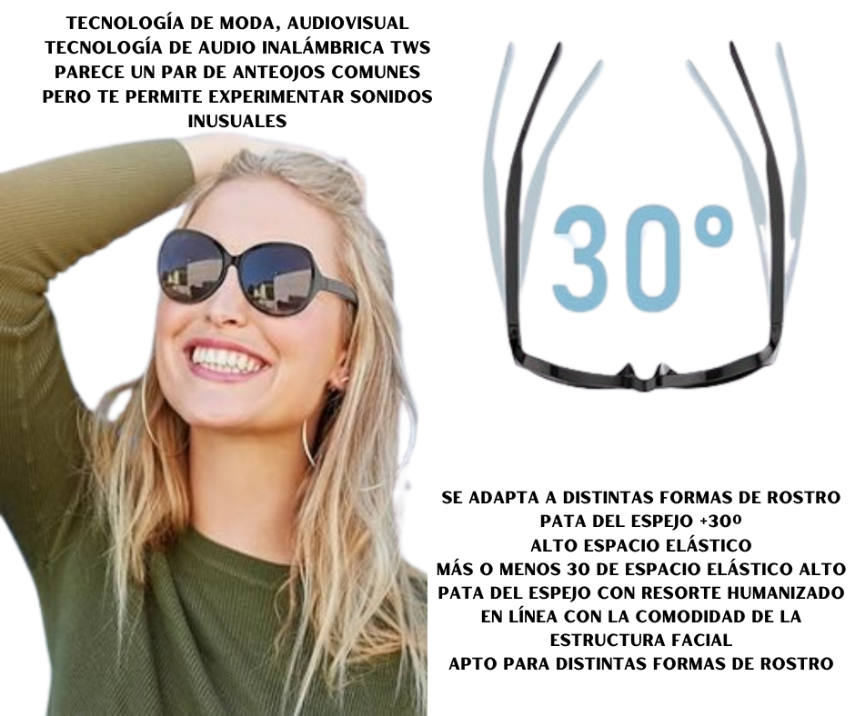 Gafas Inteligentes